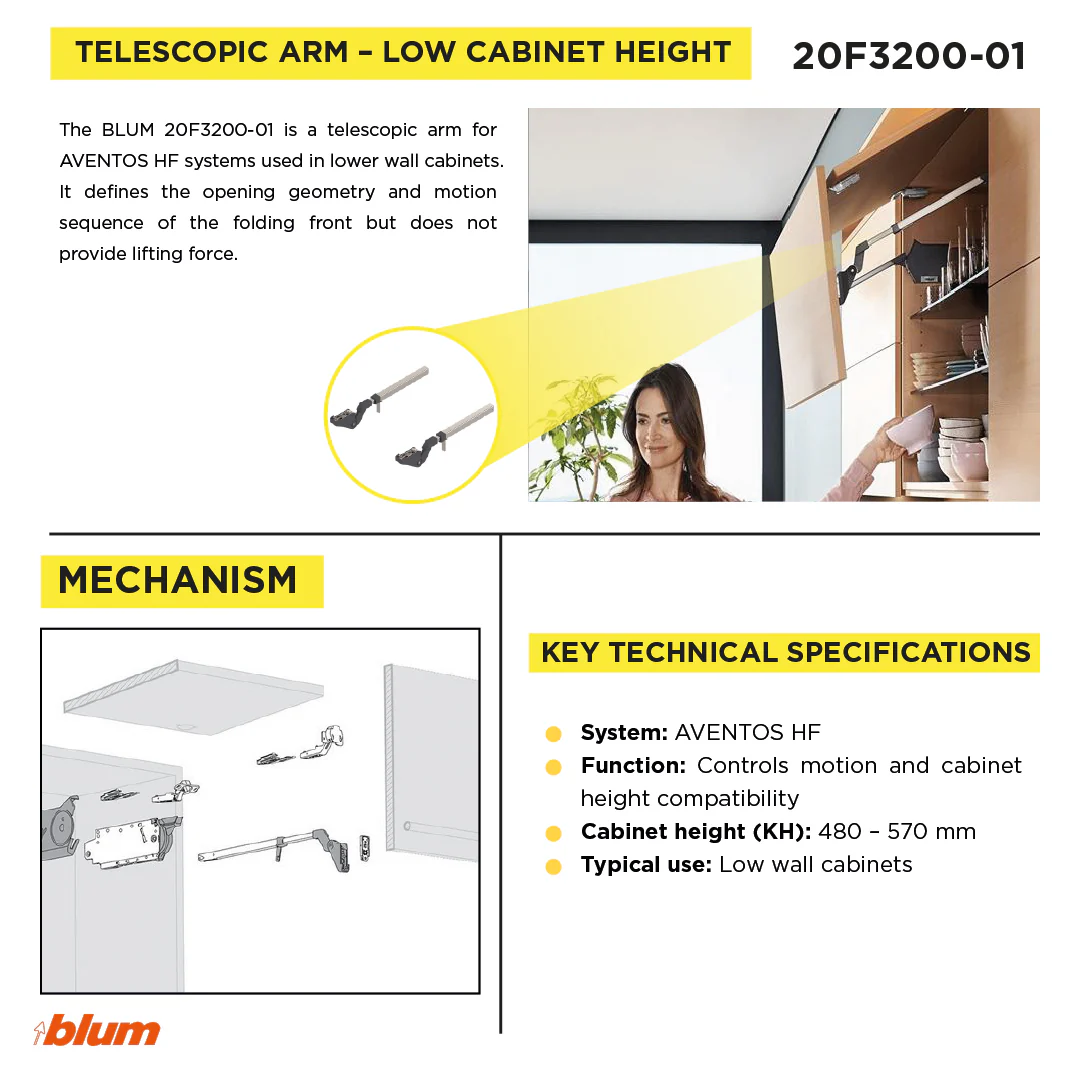 AVENTOS HF Arm assembly Nickel Cabinet range height 18-7/8" to 22" - Image 4