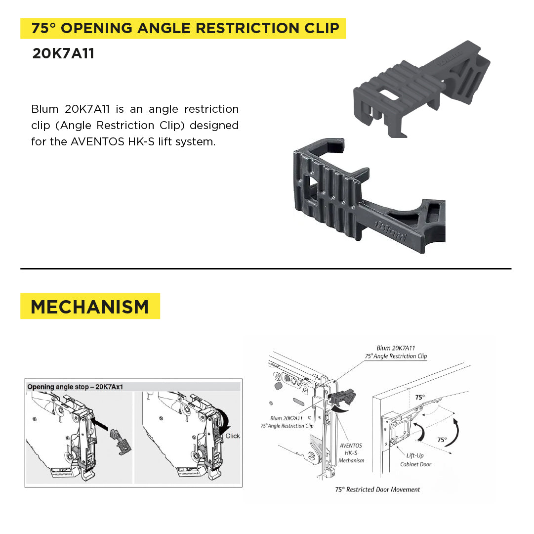Aventos HK-S 75° Angle Restriction Clip Dust Gray - Image 3