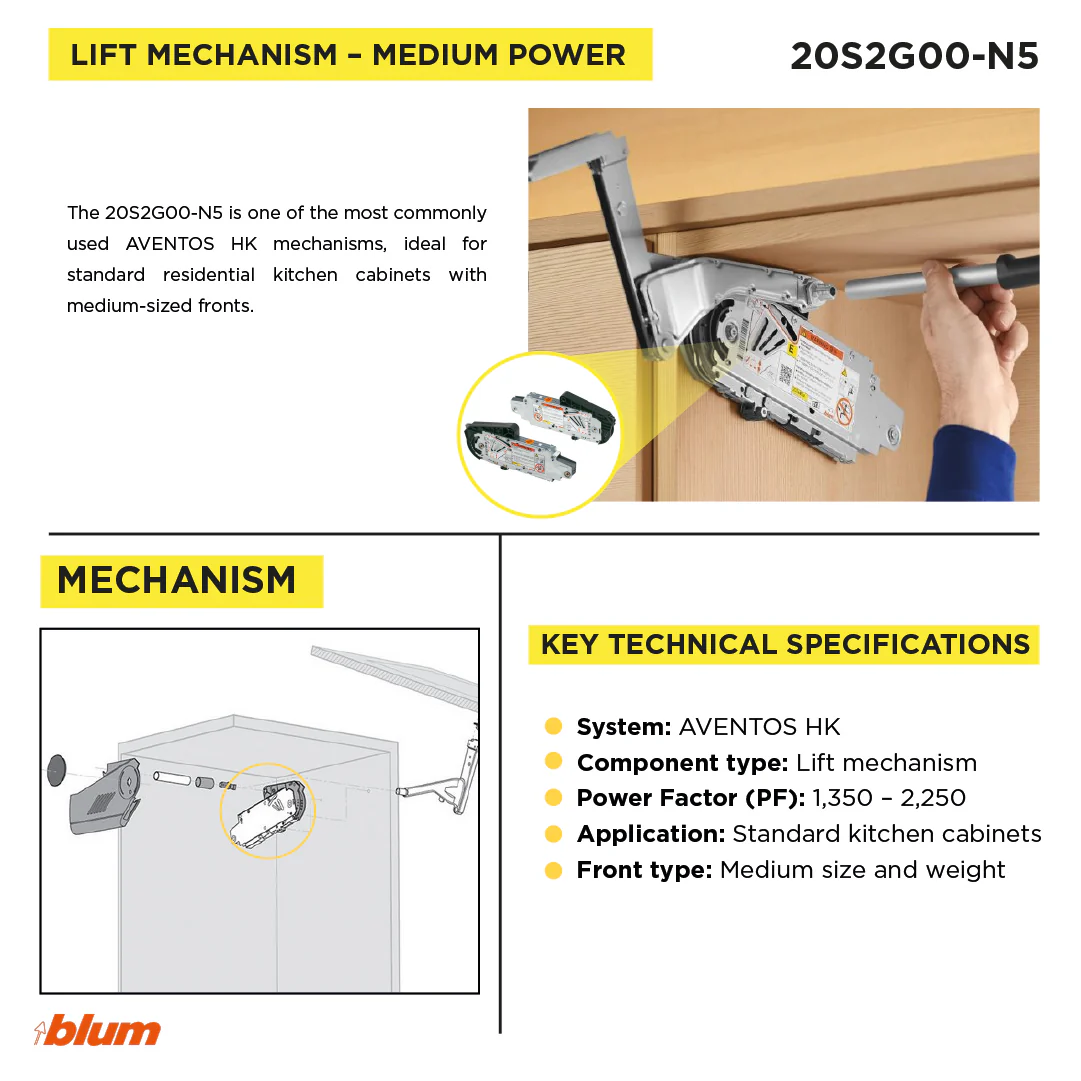 AVENTOS HS Lift mechanism Zinc-Plated - Image 4