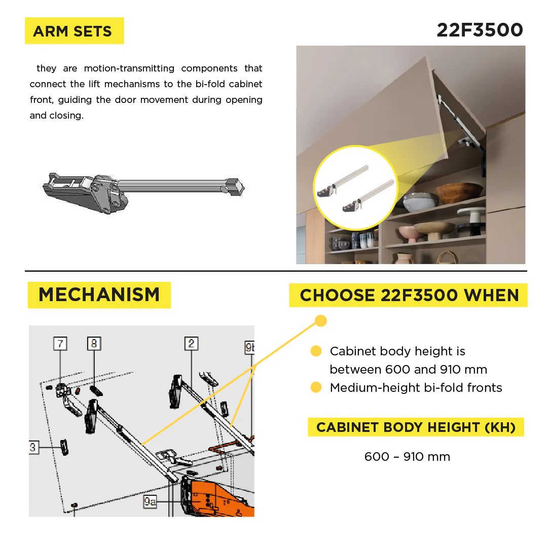 Aventos HF Top Bi-Fold Lift System, Lever (Set), CH=600-910 mm (23-5/8" - 35-7/8"), Non-Handed, Nickel-Plated - Image 3