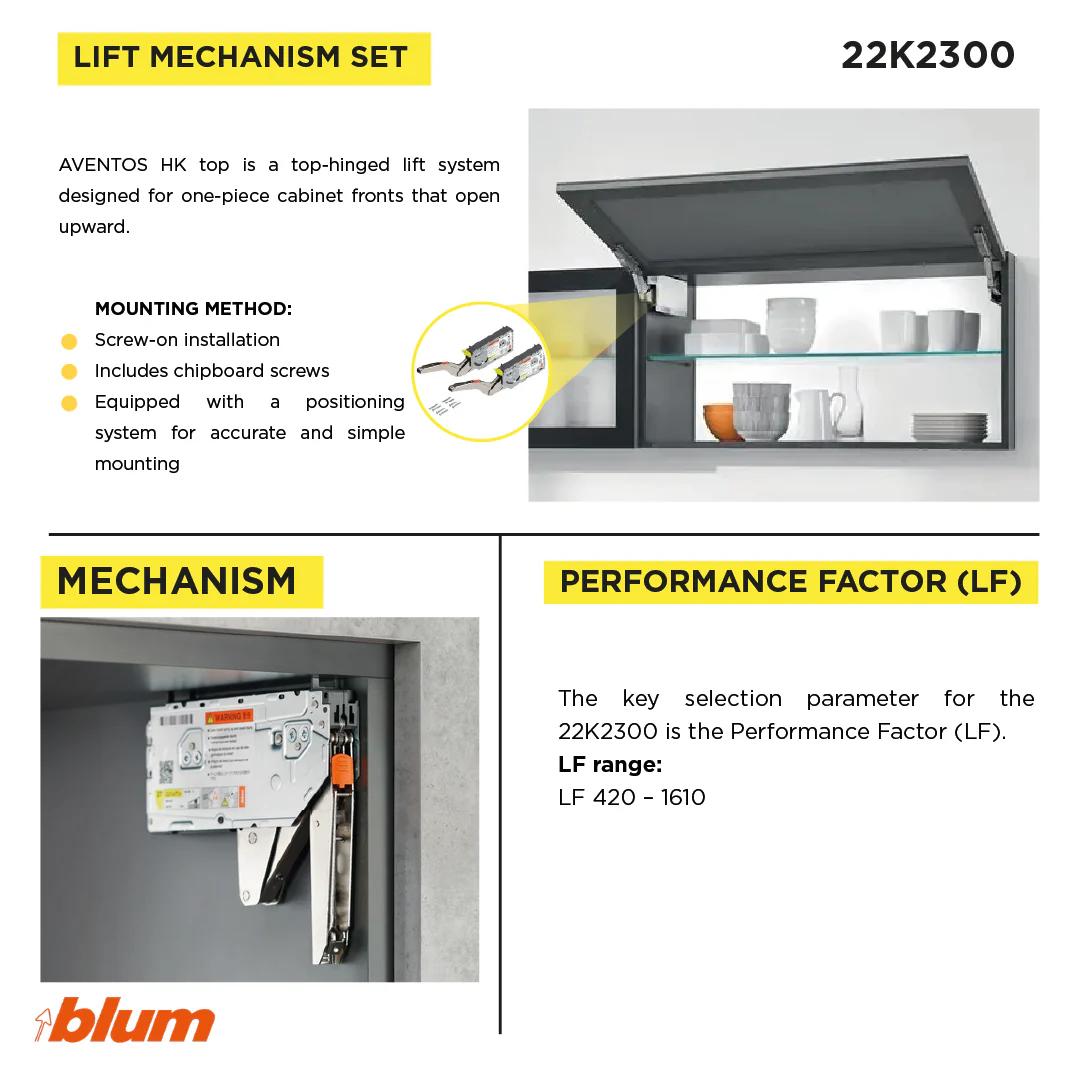 Aventos HK Top Stay Lift, Lift Mechanism (Set), PF=420-1610 (With 2 Pieces), for Screwing On, Suitable For SERVO-DRIVE, Zinc-Coated - Image 3