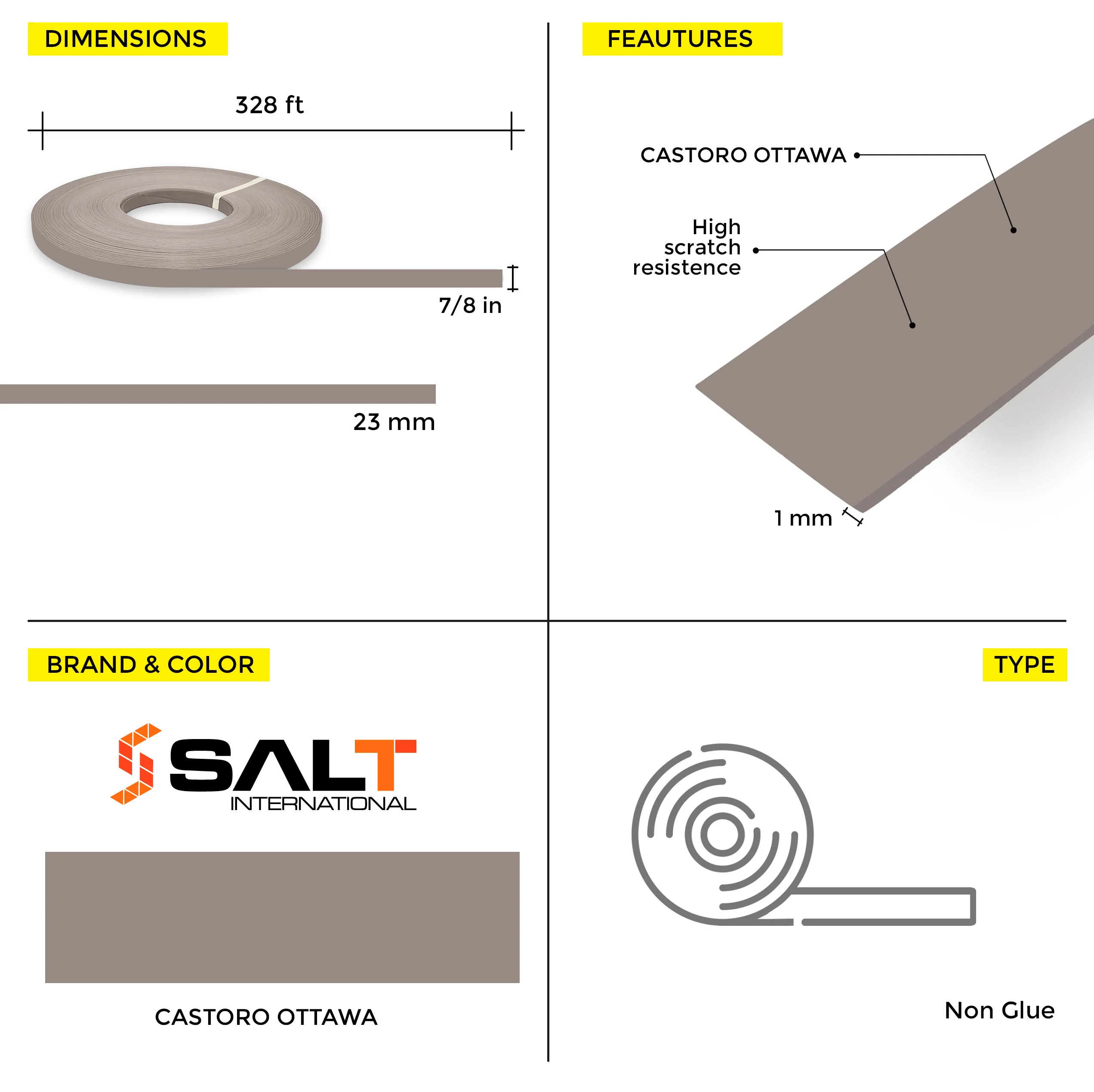 Castoro PVC Edge Banding (328 ft x 1 mm) - Image 7
