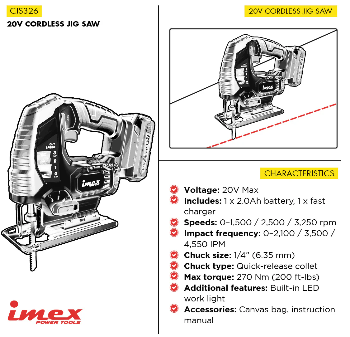 20V Cordless Jig Saw with Battery and Charger - IMEX Power Tools - Image 2
