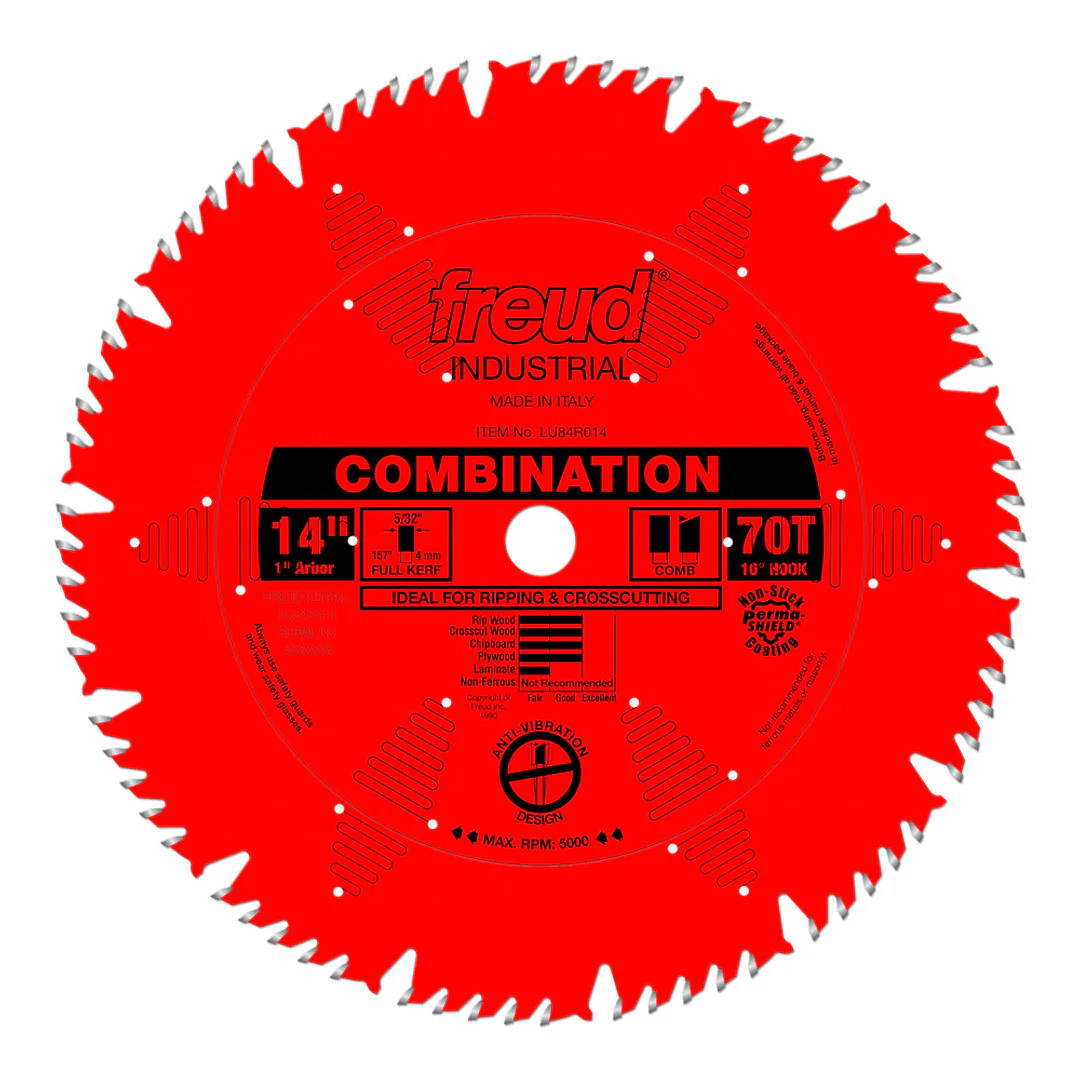 Combination Blade - Image 4