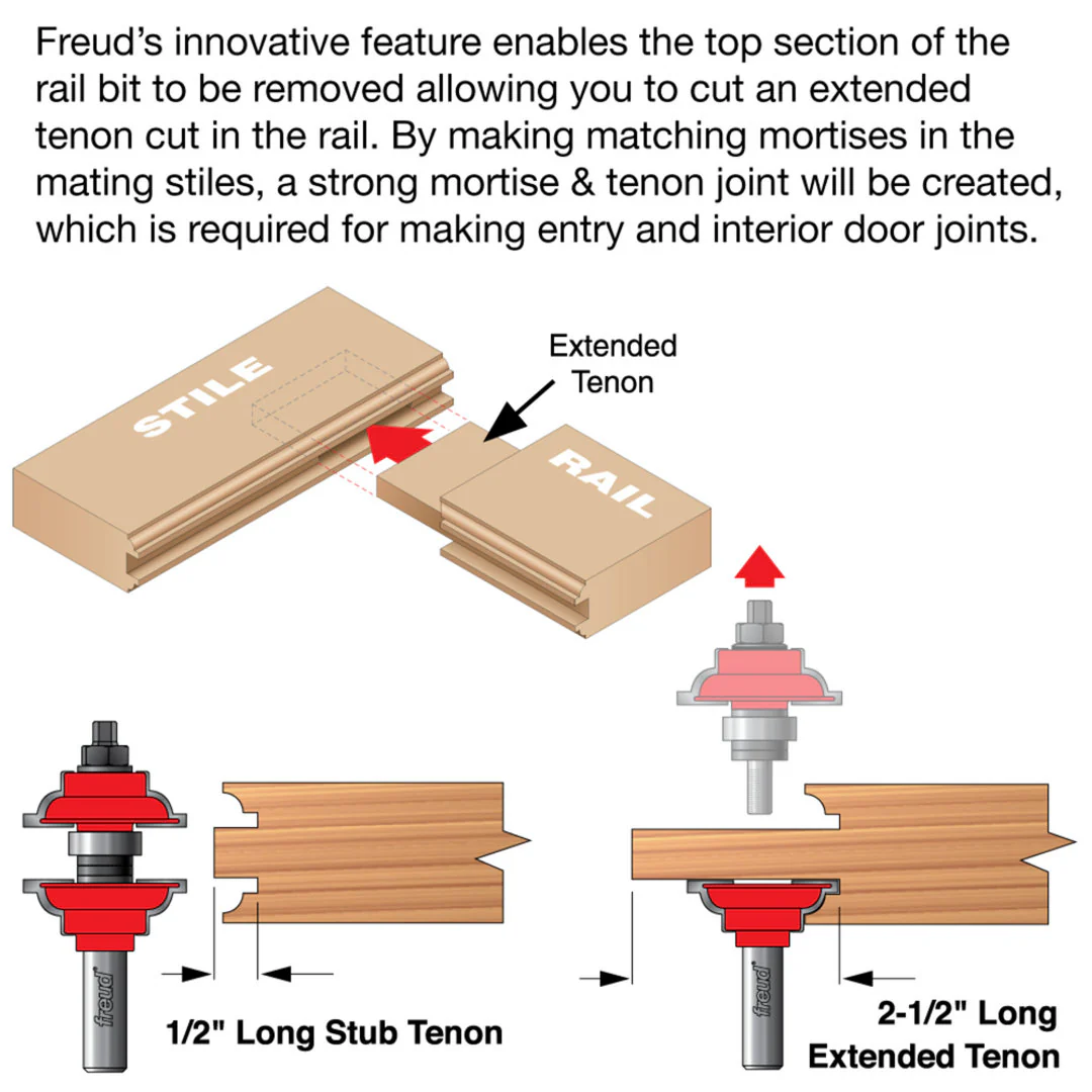 Entry & Interior Door Router Bit System - Image 3