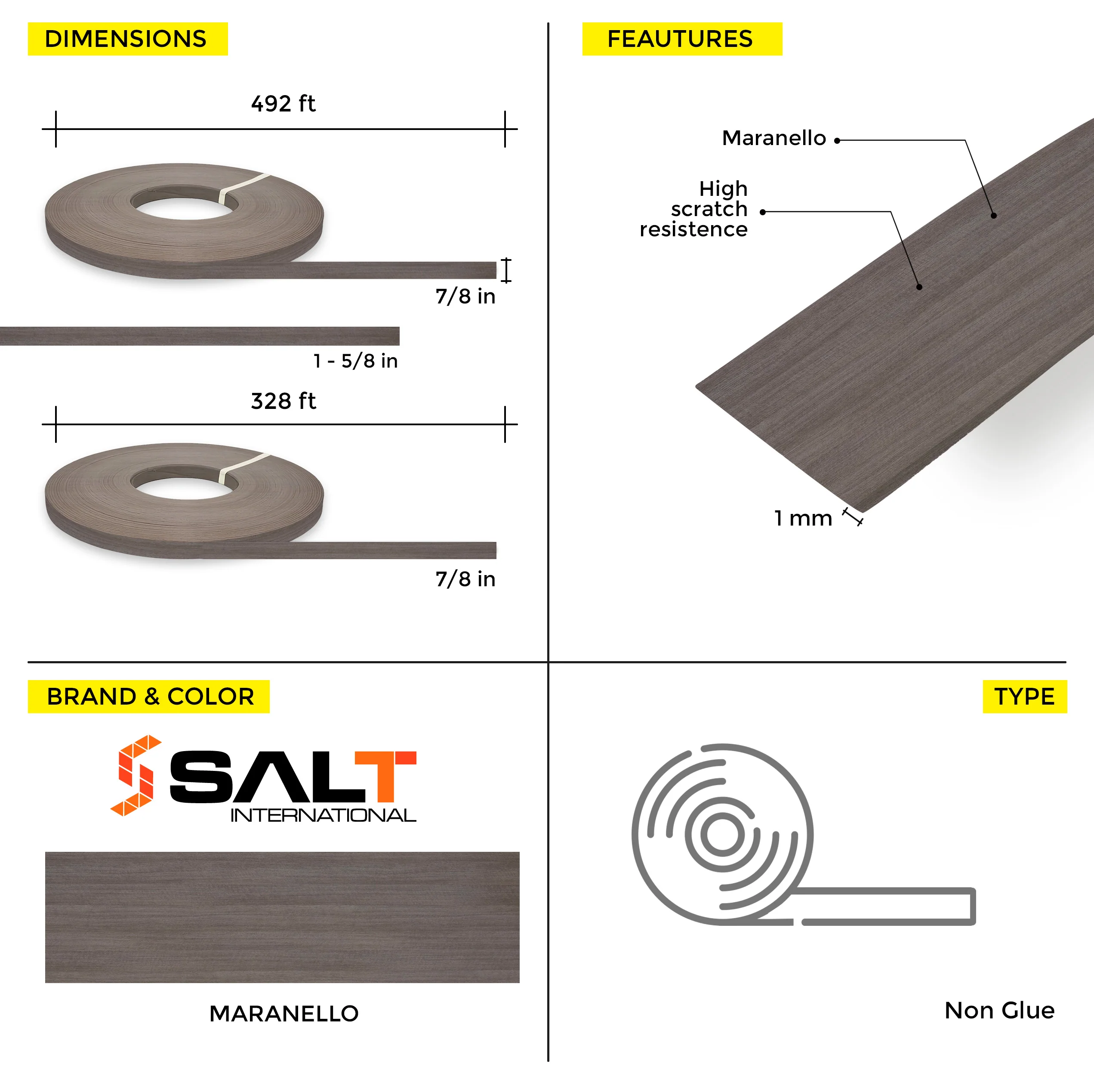 Maranello PVC Edge Banding (328 ft x 1 mm) - Image 15