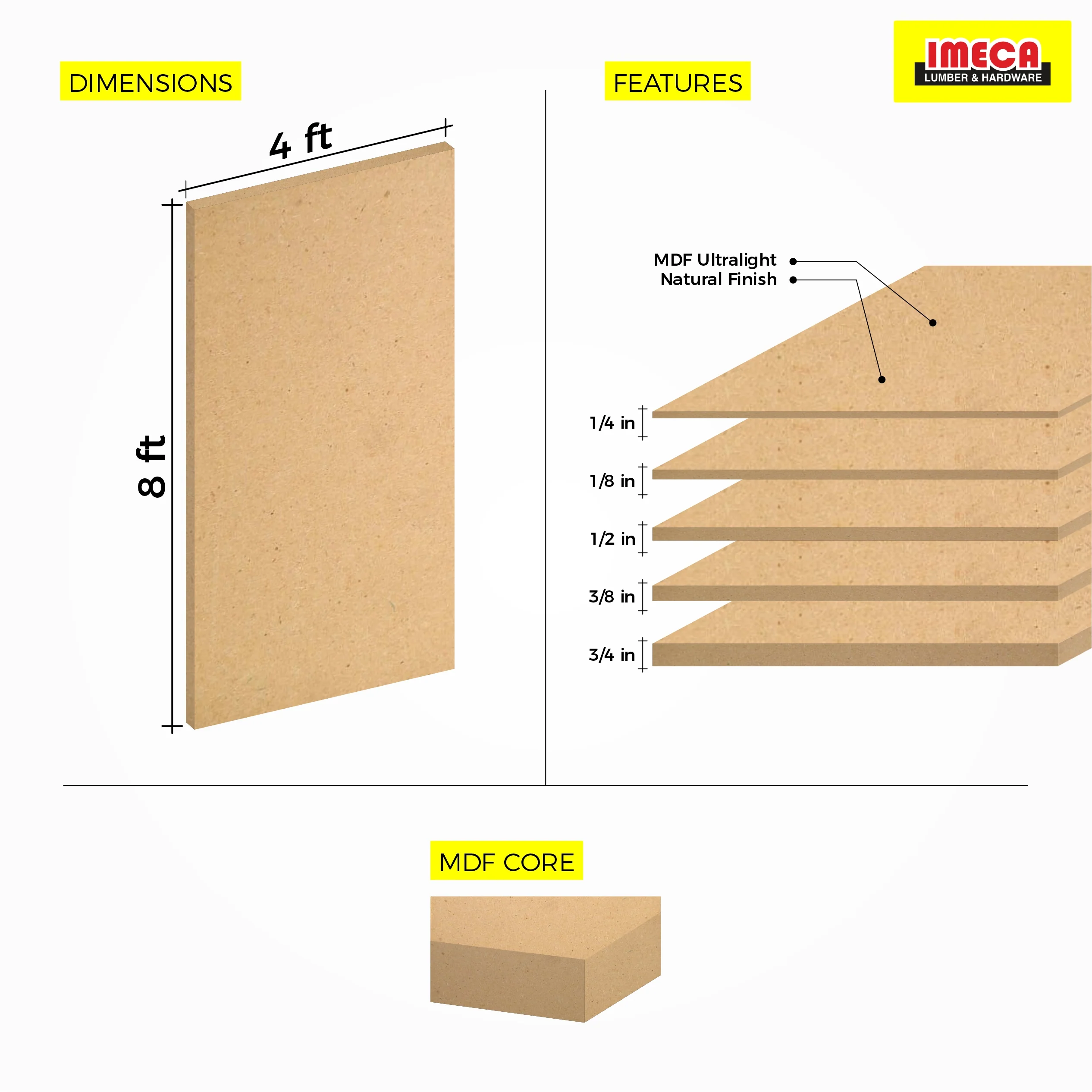 MDF Raw (Multiple Thickness) - Image 2