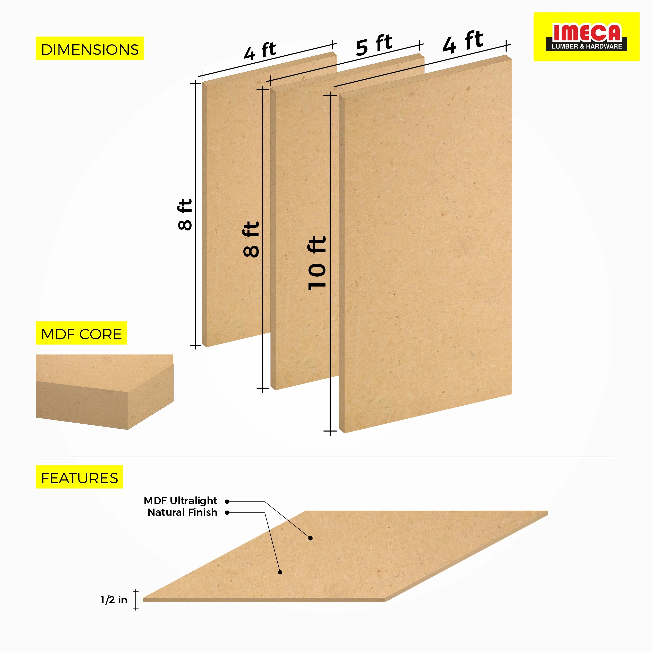 1/2" MDF Ultralight (Multiple Sizes) - Image 6