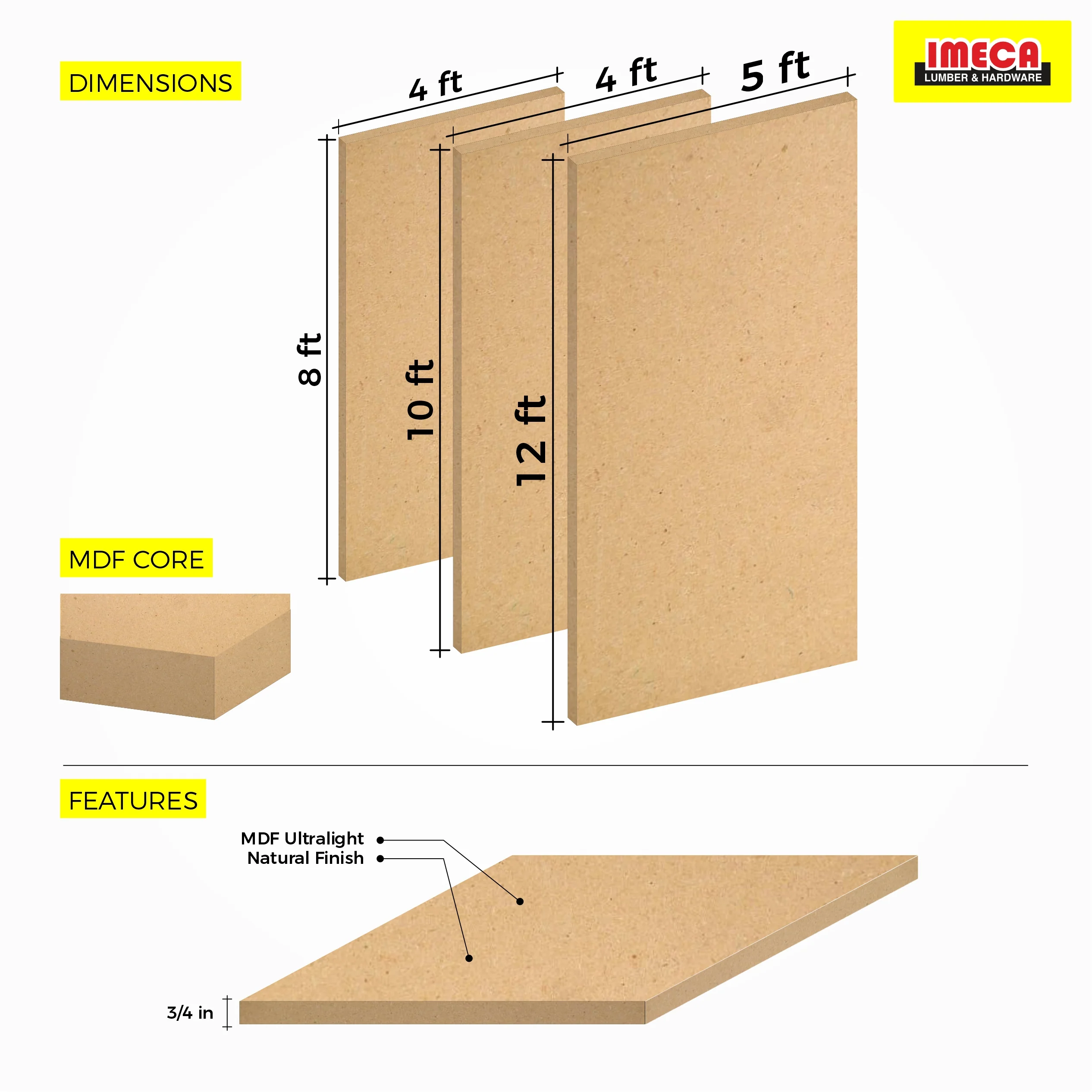 3/4" MDF Ultralight (Multiple Sizes) - Image 2