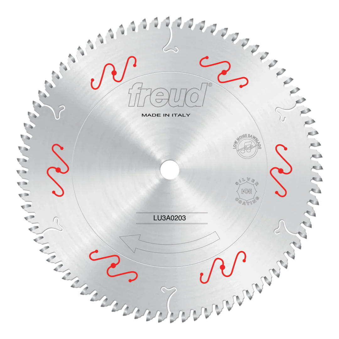 Panel Sizing For Table Saws