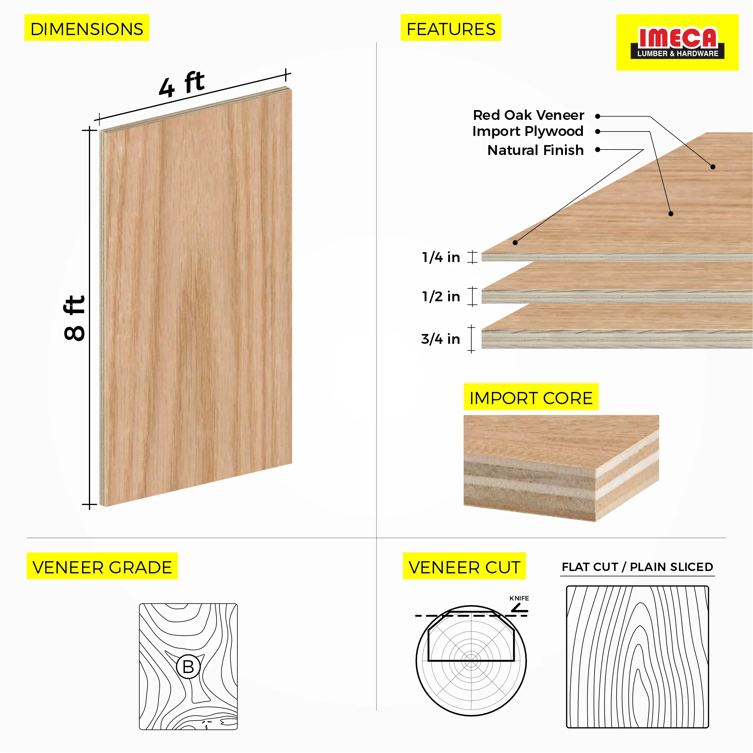 PLYWOOD RADIATTA PINE 3/4 - Image 3