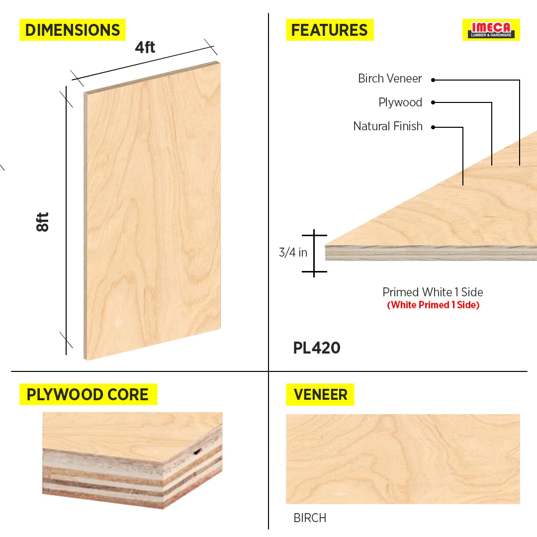 PLYWOOD BIRCH 3/4 PRIMED WH 1 SIDE 48"X96" - Image 2