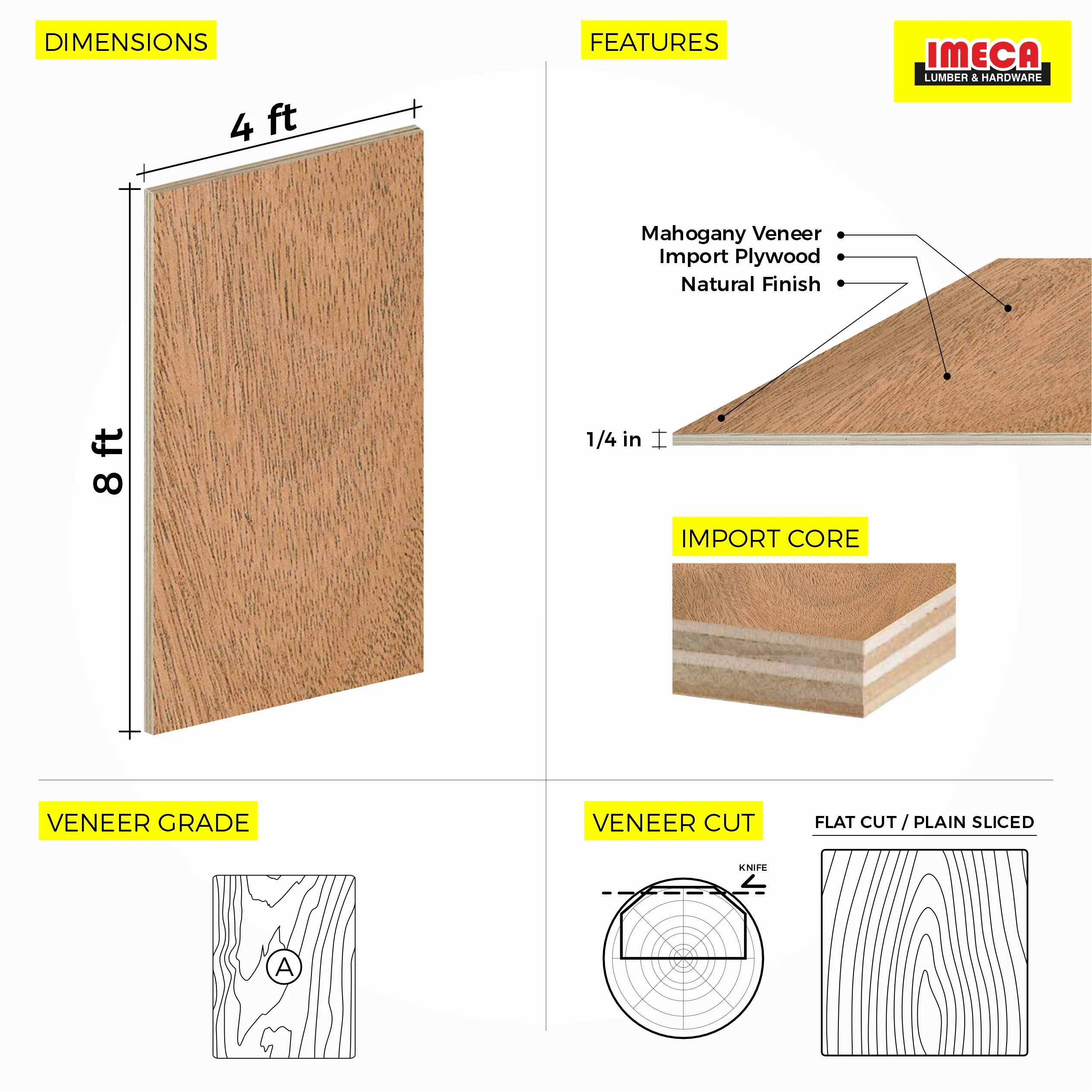 PLYWOOD CYPRESS 4X8 - Image 2