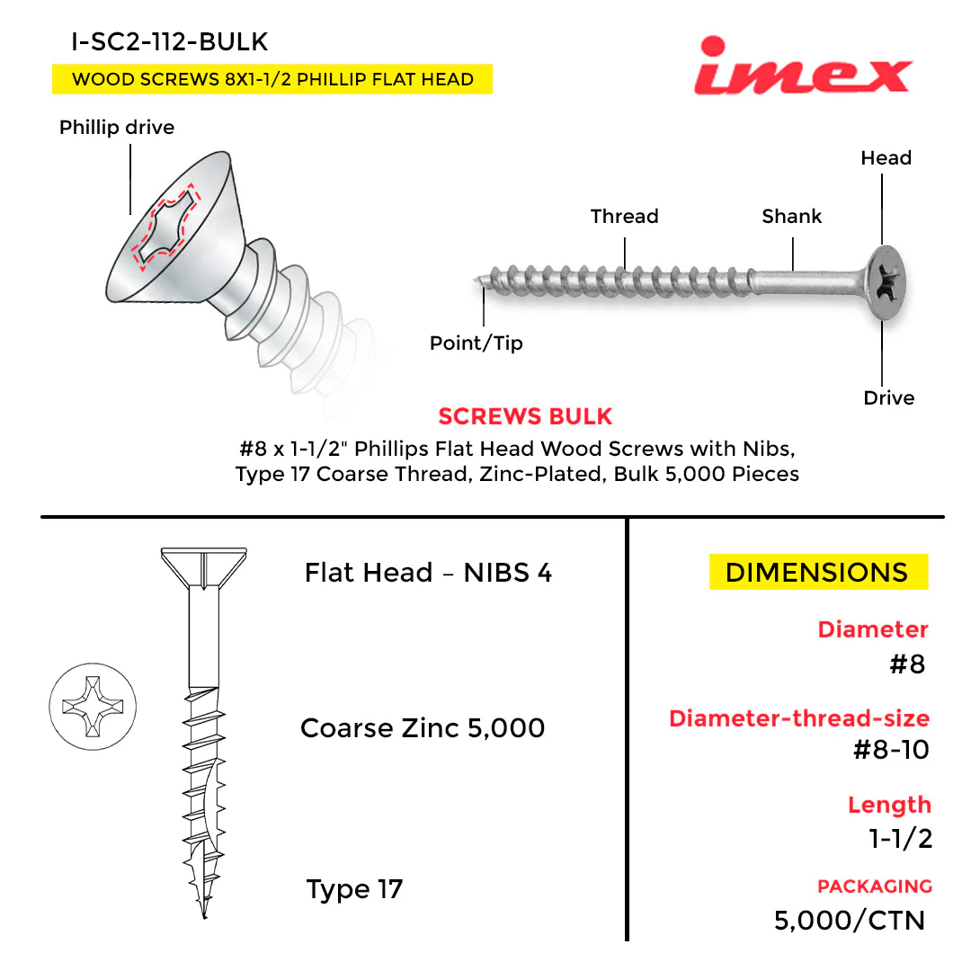 WOOD SCREWS IMEX PHILLIP FLAT HEAD WITH NIBS #8 1-1/2" TYPE 17 COARSE ZINC 5.000 BULK - Image 2
