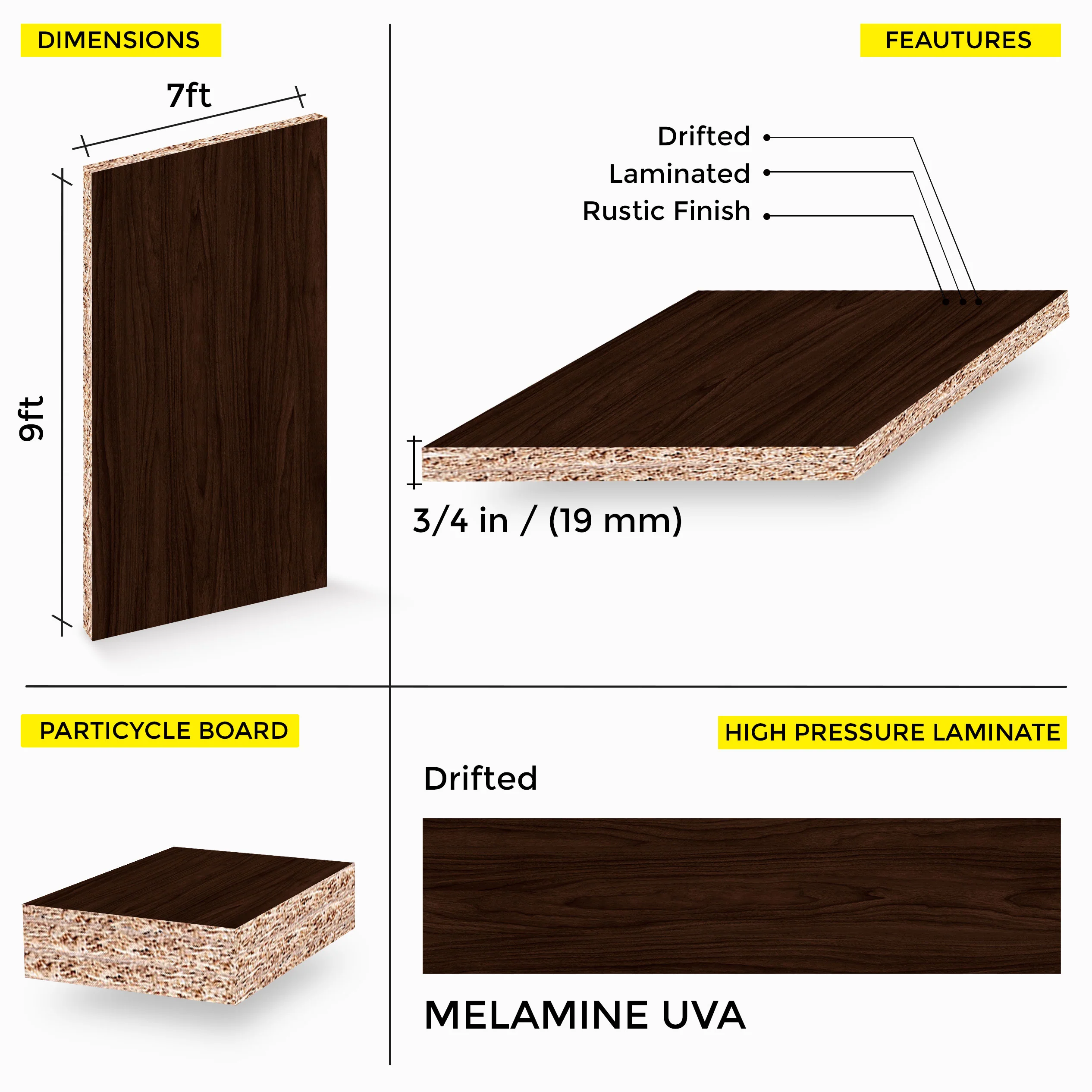Uva Melamine 7 Ft X 9 Ft - Image 4
