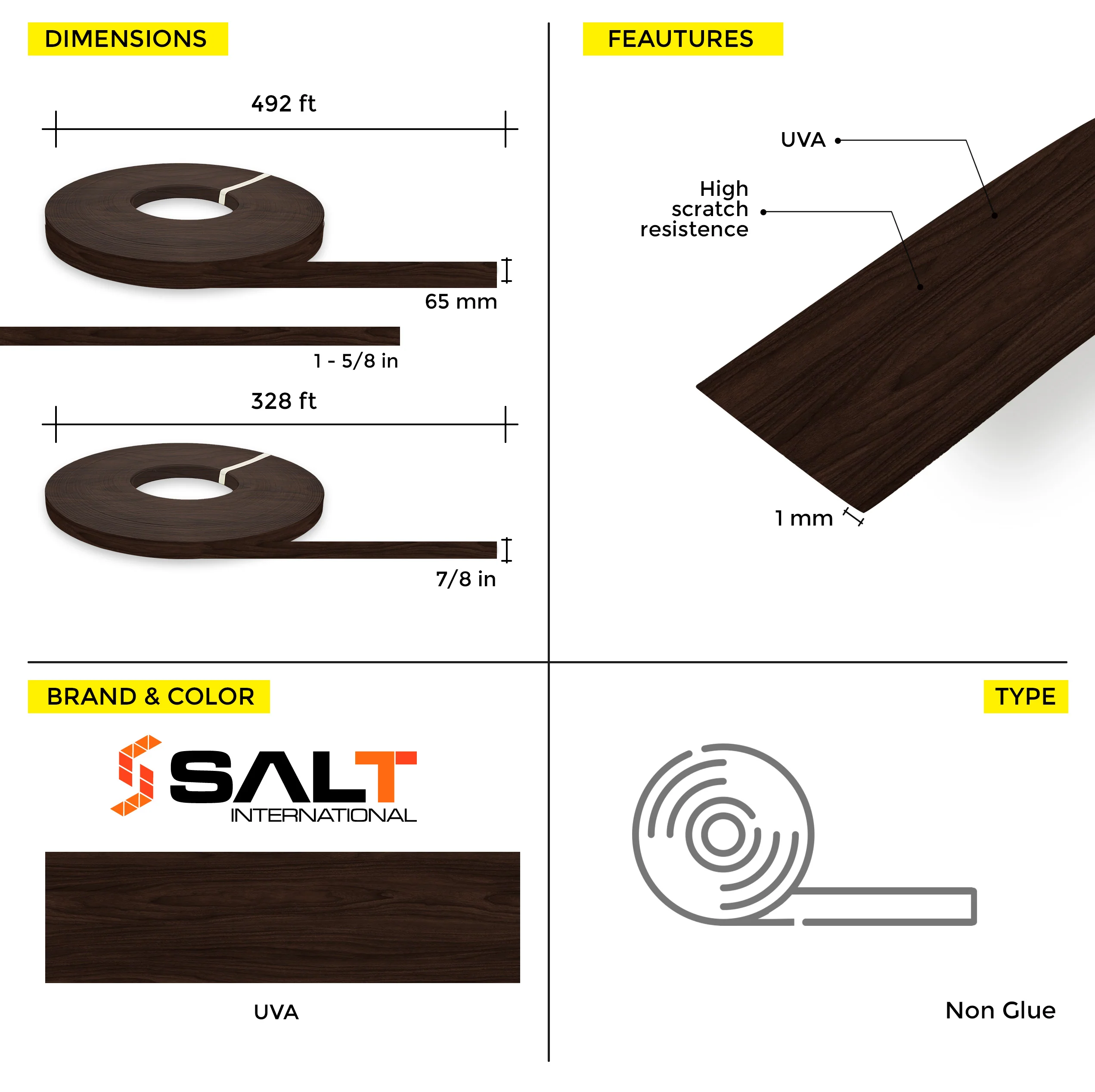 Uva PVC Edge Banding (328 ft x 1 mm) - Image 13